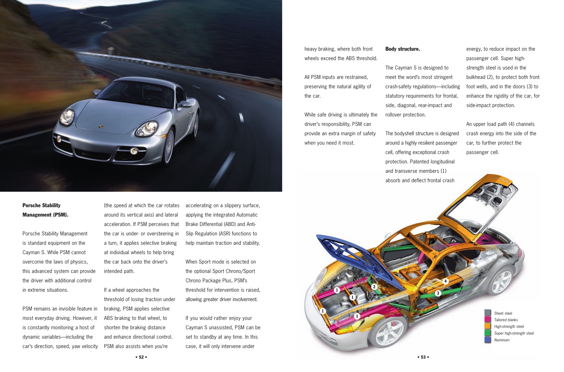 2006 Porsche Cayman S Brochure Page 6
